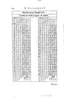 1634 - Zacharie Roman - Les Tables perpétuelles - Universiteit Leiden