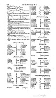 1629 - Veuve Nicolas Buon - Trésor du droit français (21754 T. 2) - BM Lyon