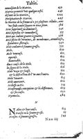 1617 - Jean Le Bouc - Trésor des remèdes secrets - BM Lyon