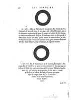 1553 - Jacopo Strada et Thomas Guérin - Épitome du Trésor des antiquités - BM Lyon