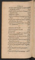 1585_Le_tresor_et_abrege_de_toutes_les_œuvres_spirituelles_Chappuys_Österreichische_Nationalbibliothek_Page_114.jpg