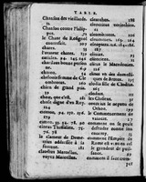 1574 - Benoît Rigaud - Trésor des vies de Plutarque - Avignon