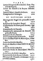 1582 - Jean Huguetan - Trésor des Amadis T. 2 - BM Lyon