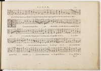 1594 - Paul Marceau - Trésor de musique d&#039;Orlande de Lassus, Superius, Bassus, Tenor, Quinta pars - BnF