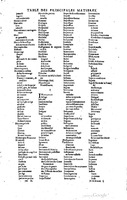 1629 - Veuve Nicolas Buon - Trésor du droit français (29620 T. 2) - BM Lyon