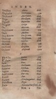 1612 - Dominicus Custos - Trésor des proverbes français  - Bibliopol-Olomuc