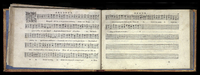 1582 - [Pierre de Saint-André] - Trésor de musique d’Orlande de Lassus Tenor - Mons
