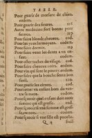 1586 - Benoît Rigaud - Trésor des fleurs et secrets de médecine - Université Paris Cité
