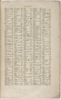 1606 - David Douceur - Trésor de la langue française - BnF