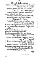 1581 - s.n. - Secret des trésors de France (Livre II) - BSB Munich