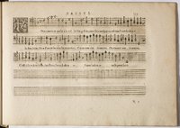 1594 - Paul Marceau - Trésor de musique d&#039;Orlande de Lassus, Superius, Bassus, Tenor, Quinta pars - BnF