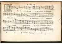 1576 - [Pierre de Saint-André] - Trésor de musique d’Orlande de Lassus Bassus - BSB Munich