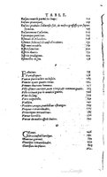 1610 - Paul Marceau - Trésor d’histoires admirables et mémorables - BSB Munich