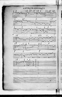 1600 - Veuve Robert Ballard et Pierre Ballard - Trésor d’Orphée - BnF