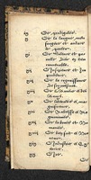 1560 - Hans de Laet - Trésor de vertu - Angers-archives