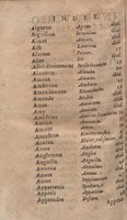 1612 - Dominicus Custos - Trésor des proverbes français  - Bibliopol-Olomuc