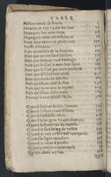 1607 - Pierre Brossart - Trésor des trésors - BnF