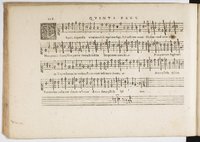 1594 - Paul Marceau - Trésor de musique d&#039;Orlande de Lassus, Superius, Bassus, Tenor, Quinta pars - BnF