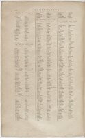 1606 - David Douceur - Trésor de la langue française - BnF