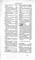 1605 -Abel Langelier - Trésor du nouveau style et protocole - Vatican Apostolic Library
