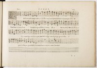 1594 - Paul Marceau - Trésor de musique d&#039;Orlande de Lassus, Superius, Bassus, Tenor, Quinta pars - BnF