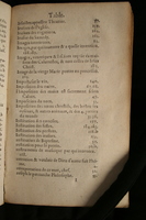 1586 - Jean Parant - Trésor de l’Église catholique et de vérité - BM Bordeaux