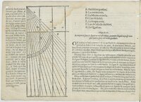 1601 - Bonaventure d’Aseville - Trésorerie ou cabinet de route marinesque - BnF