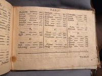 1600c. - Aelbrecht Hendricksz et Cornelis Claesz - Trésor des chartes - Amsterdam