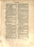 1608 - Nicolas Du Fossé - Trésor politique - BSB Munich