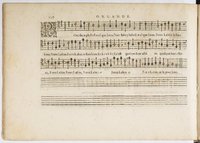 1594 - Paul Marceau - Trésor de musique d&#039;Orlande de Lassus, Superius, Bassus, Tenor, Quinta pars - BnF