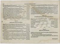 1601 - Bonaventure d’Aseville - Trésorerie ou cabinet de route marinesque - BnF
