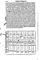 1613 - Matthieu Berjon - Trésor de l’histoire des langues de cet univers - BM Lyon