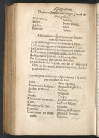 1599 - Claude de Monstr’oeil et Jean Richer - Trésor des instructions des finances - BnF