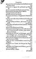 1624 - Joseph Bouillerot - Trésor de l’histoire générale de notre temps - BM Lyon