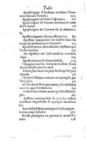 1607 - Nicolas Du Fossé - Trésor quadragésimal - T 01 - BM Lyon