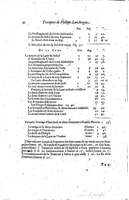 1634 - Zacharie Roman - Les Tables perpétuelles - Universiteit Leiden