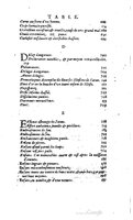 1610 - Paul Marceau - Trésor d’histoires admirables et mémorables - BSB Munich
