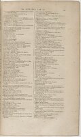 1606 - David Douceur - Trésor de la langue française - BnF