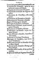 1560 - Jean d’Ogerolles et Gabriel Cotier Lyon - Trésor des Amadis - BSB Munich