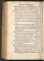 1599 - Claude de Monstr’oeil et Jean Richer - Trésor des instructions des finances - BnF