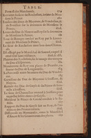 1624 - Joseph Bouillerot - Trésor de l’histoire générale de notre temps - BnF Arsenal