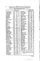 1634 - Zacharie Roman - Les Tables perpétuelles - Universiteit Leiden