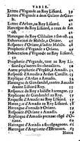 1606 - Jean Antoine Huguetan - Trésor des Amadis - Anvers Musée Plantin-Moretus