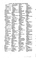 1629 - Veuve Nicolas Buon - Trésor du droit français (21754 T. 1) - BM Lyon