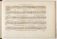 1594 - Paul Marceau - Trésor de musique d&#039;Orlande de Lassus, Superius, Bassus, Tenor, Quinta pars - BnF