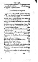 1624 - Joseph Bouillerot - Trésor de l’histoire générale de notre temps - BM Lyon