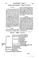 1616 - Étienne Gamonet - Grand trésor ou dispensaire - BSB Munich