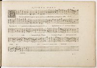 1594 - Paul Marceau - Trésor de musique d&#039;Orlande de Lassus, Superius, Bassus, Tenor, Quinta pars - BnF