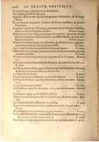 1608 - Nicolas Du Fossé - Trésor politique - BSB Munich