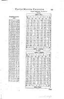 1634 - Zacharie Roman - Les Tables perpétuelles - Universiteit Leiden